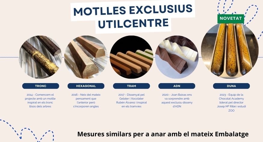 slider motlles exclusius utilcentre